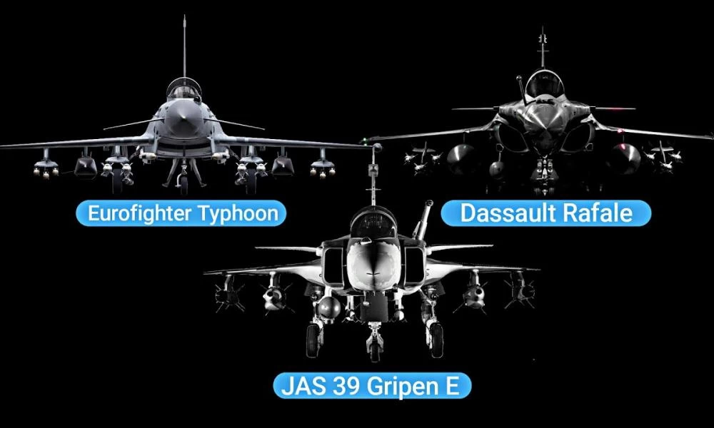 Rafale, Gripen ή Eurofighter Typhoon; Ποιο είναι το ισχυρότερο μαχητικό (βίντεο)